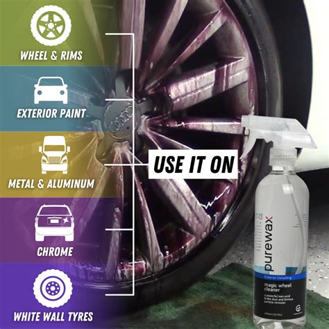 Obsidian's Magic Wheel Cleaner: Keeping Your Wheels Pristine and Protected